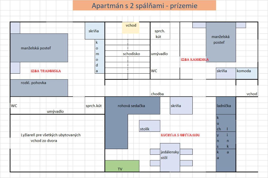 Privatunterkunft Koralka *